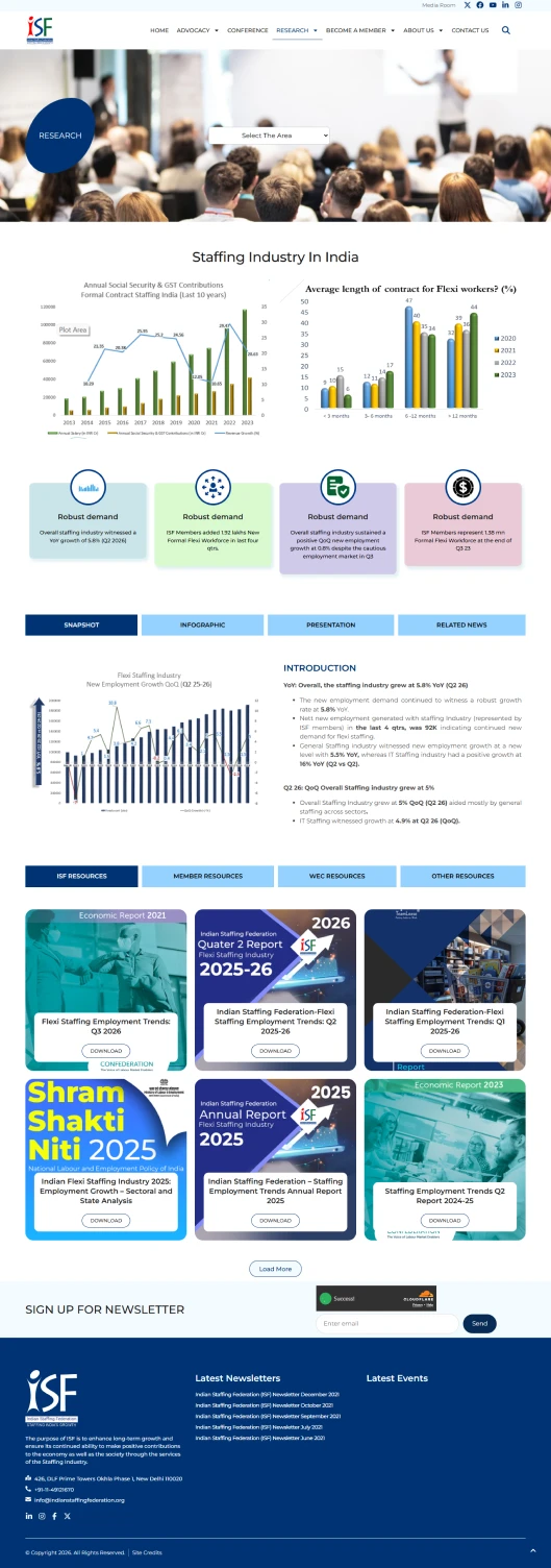 Research & Reports